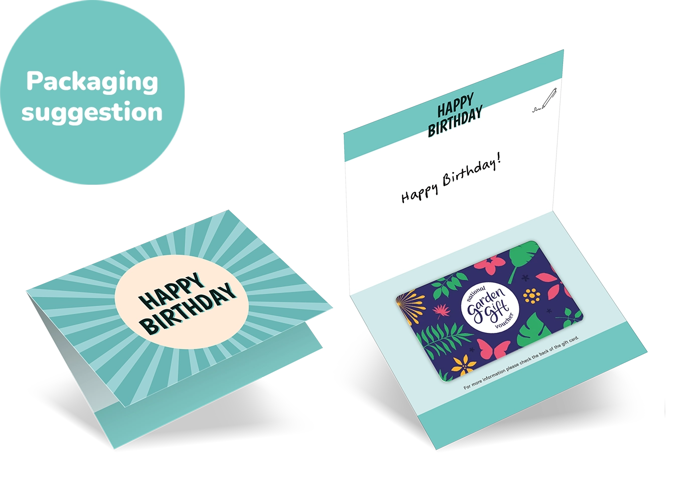 National Garden Gift Voucher